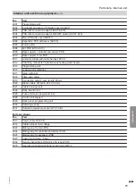 Preview for 75 page of Viessmann 7513685 Installation And Service Instructions Manual