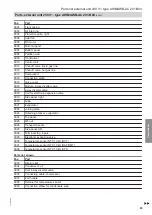 Preview for 83 page of Viessmann 7513685 Installation And Service Instructions Manual