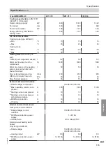 Preview for 115 page of Viessmann 7513685 Installation And Service Instructions Manual