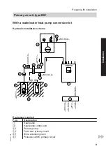 Preview for 9 page of Viessmann 7514659 Installation And Service Instructions Manual