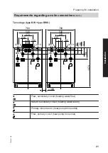 Preview for 21 page of Viessmann 7514659 Installation And Service Instructions Manual