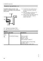 Preview for 42 page of Viessmann 7514659 Installation And Service Instructions Manual