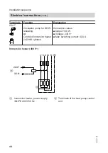 Предварительный просмотр 44 страницы Viessmann 7514659 Installation And Service Instructions Manual