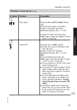 Preview for 47 page of Viessmann 7514659 Installation And Service Instructions Manual