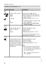 Предварительный просмотр 48 страницы Viessmann 7514659 Installation And Service Instructions Manual