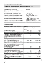 Preview for 82 page of Viessmann 7514659 Installation And Service Instructions Manual