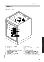 Preview for 85 page of Viessmann 7514659 Installation And Service Instructions Manual