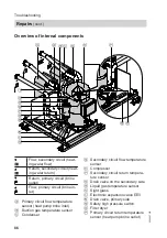 Предварительный просмотр 86 страницы Viessmann 7514659 Installation And Service Instructions Manual