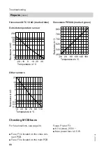 Preview for 88 page of Viessmann 7514659 Installation And Service Instructions Manual