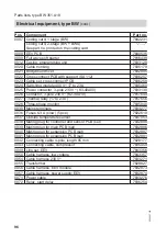 Preview for 96 page of Viessmann 7514659 Installation And Service Instructions Manual