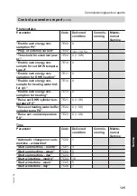 Preview for 125 page of Viessmann 7514659 Installation And Service Instructions Manual