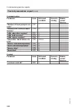 Preview for 126 page of Viessmann 7514659 Installation And Service Instructions Manual