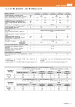 Preview for 5 page of Viessmann 7548288 Manual