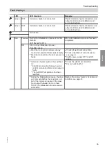 Preview for 13 page of Viessmann 7769566 Installation And Service Instructions For Contractors