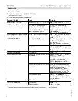 Preview for 8 page of Viessmann 7834 238 Operating Instructions And User'S Information Manual