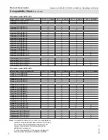 Preview for 10 page of Viessmann AirflowPLUS AH2A-213 Installation, Service And Operating Instruction