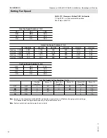 Preview for 32 page of Viessmann AirflowPLUS AH2A-213 Installation, Service And Operating Instruction