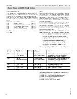 Preview for 42 page of Viessmann AirflowPLUS AH2A-213 Installation, Service And Operating Instruction