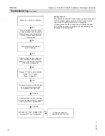 Preview for 46 page of Viessmann AirflowPLUS AH2A-213 Installation, Service And Operating Instruction