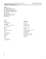 Preview for 59 page of Viessmann AirflowPLUS AH2A-213 Installation, Service And Operating Instruction