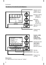 Предварительный просмотр 5 страницы Viessmann AW Operating Instructions Manual