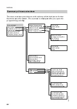 Предварительный просмотр 40 страницы Viessmann AW Operating Instructions Manual