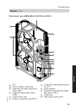 Preview for 95 page of Viessmann AWB 201.B04 Installation And Service Instructions Manual