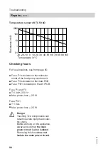 Preview for 98 page of Viessmann AWB 201.B04 Installation And Service Instructions Manual