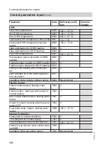 Preview for 122 page of Viessmann AWB 201.B04 Installation And Service Instructions Manual