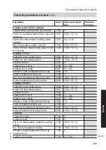 Preview for 123 page of Viessmann AWB 201.B04 Installation And Service Instructions Manual