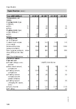 Preview for 126 page of Viessmann AWB 201.B04 Installation And Service Instructions Manual