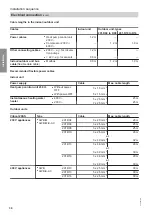 Preview for 30 page of Viessmann AWB 201.D10 Installation And Service Instructions For Contractors