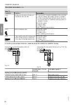 Предварительный просмотр 36 страницы Viessmann AWB 201.D10 Installation And Service Instructions For Contractors