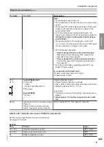 Предварительный просмотр 41 страницы Viessmann AWB 201.D10 Installation And Service Instructions For Contractors