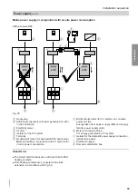 Preview for 55 page of Viessmann AWB 201.D10 Installation And Service Instructions For Contractors