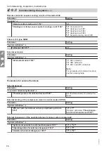 Предварительный просмотр 70 страницы Viessmann AWB 201.D10 Installation And Service Instructions For Contractors