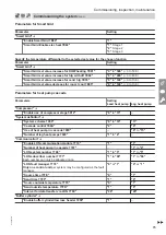 Предварительный просмотр 75 страницы Viessmann AWB 201.D10 Installation And Service Instructions For Contractors