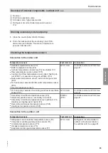 Preview for 83 page of Viessmann AWB 201.D10 Installation And Service Instructions For Contractors