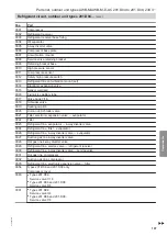 Preview for 107 page of Viessmann AWB 201.D10 Installation And Service Instructions For Contractors