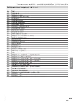 Предварительный просмотр 115 страницы Viessmann AWB 201.D10 Installation And Service Instructions For Contractors