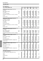 Preview for 138 page of Viessmann AWB 201.D10 Installation And Service Instructions For Contractors