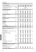 Предварительный просмотр 140 страницы Viessmann AWB 201.D10 Installation And Service Instructions For Contractors