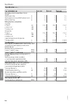 Предварительный просмотр 144 страницы Viessmann AWB 201.D10 Installation And Service Instructions For Contractors