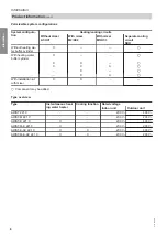 Предварительный просмотр 8 страницы Viessmann AWBT 221.C10 Installation And Service Instructions For Contractors