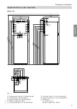 Preview for 9 page of Viessmann AWBT 221.C10 Installation And Service Instructions For Contractors