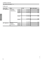 Предварительный просмотр 34 страницы Viessmann AWBT 221.C10 Installation And Service Instructions For Contractors