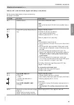 Предварительный просмотр 43 страницы Viessmann AWBT 221.C10 Installation And Service Instructions For Contractors