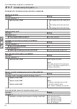 Preview for 76 page of Viessmann AWBT 221.C10 Installation And Service Instructions For Contractors