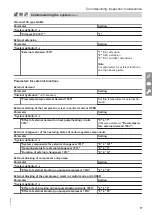 Preview for 77 page of Viessmann AWBT 221.C10 Installation And Service Instructions For Contractors