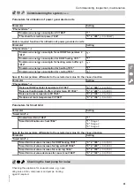 Preview for 81 page of Viessmann AWBT 221.C10 Installation And Service Instructions For Contractors